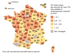 Prix moyen du service de l'eau en France