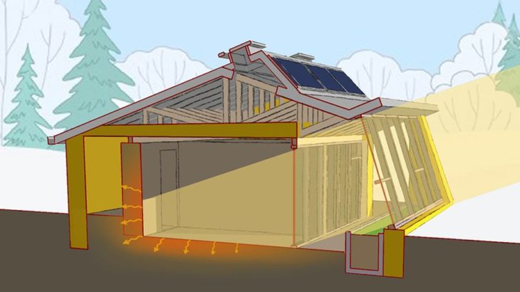 Une-Construction passive, habitat bioclimatique Capter les apports solaires