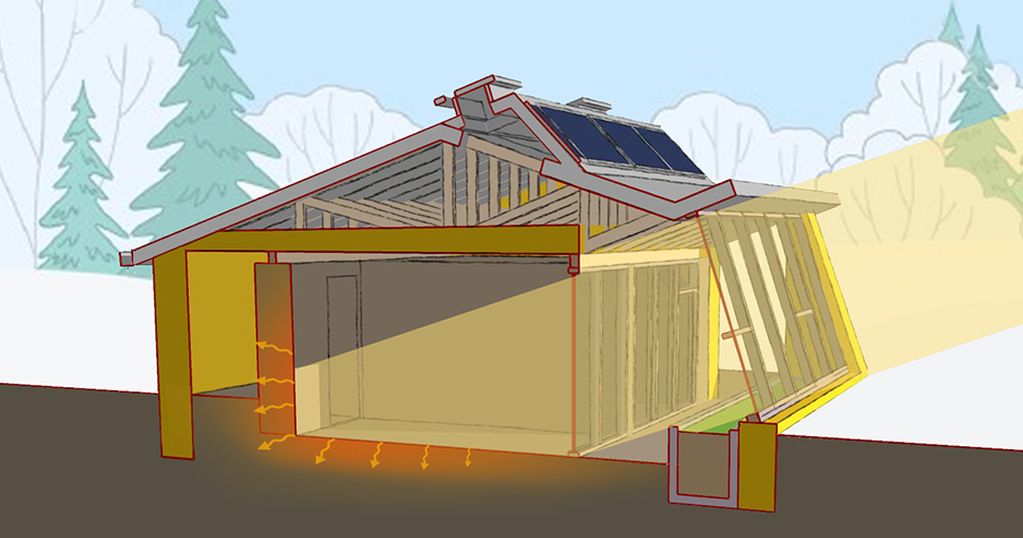 Une-Construction passive, habitat bioclimatique Capter les apports solaires