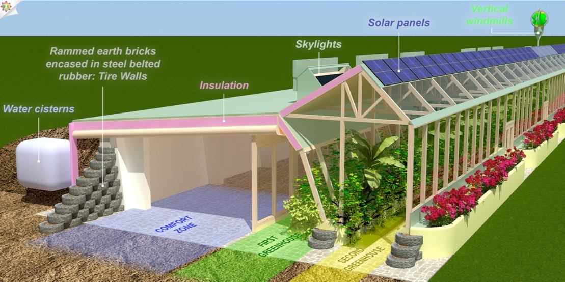  Earthship  et G onef avantages et inconv nients Build Green