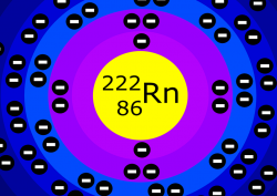 radon-cancerogene