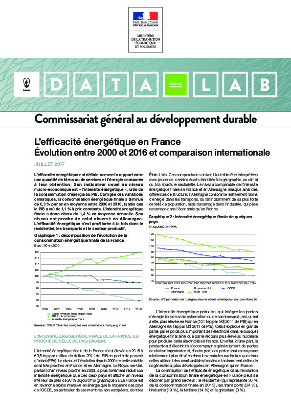 L’efficacité énergétique en France entre 2000 et 2016