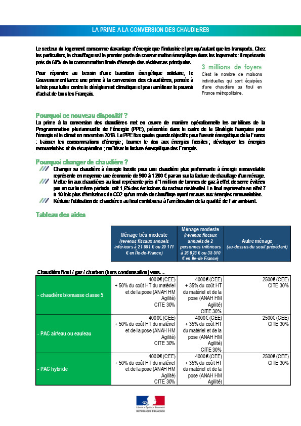 La Prime Conversion des Chaudières 2019 La Prime Conversion des Chaudières 2019